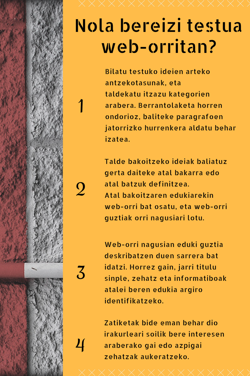 Nola bereizi testua web-orritan